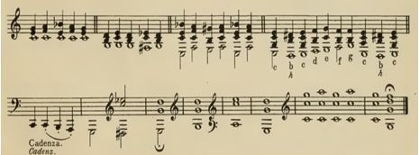 Written music representing a Multiphonics exercise